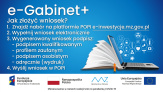 Podpisywanie wniosków w projekcie e-Gabinet+
