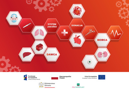  Szpitalny system jakości w zakresie dawstwa narządów i tkanek 