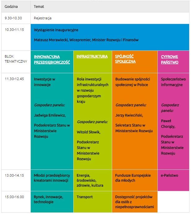 Na obrazku program konferencji. Pełna informacja na Portalu Funduszy Europejskich